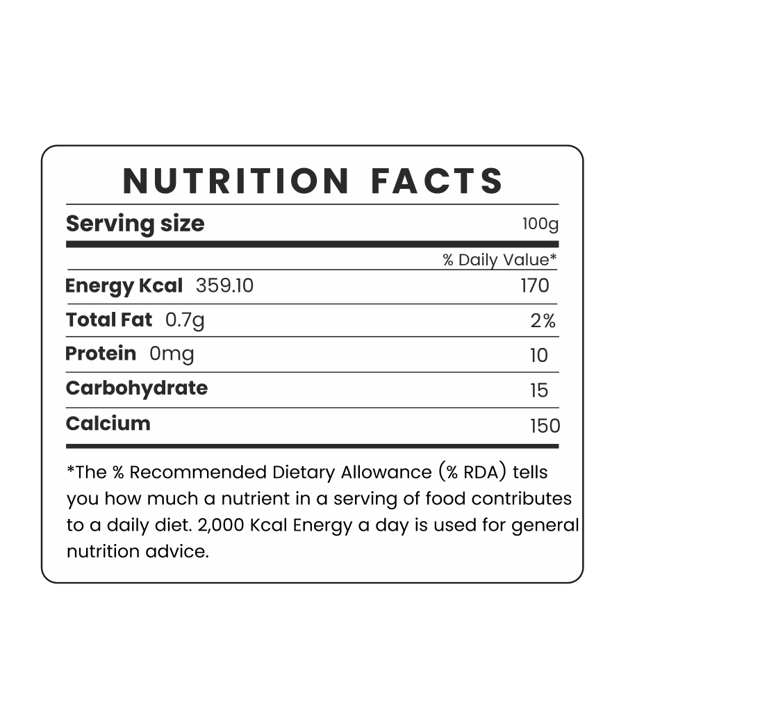 Raw Potato Chips (કાચી બટાકા ની વેફર)